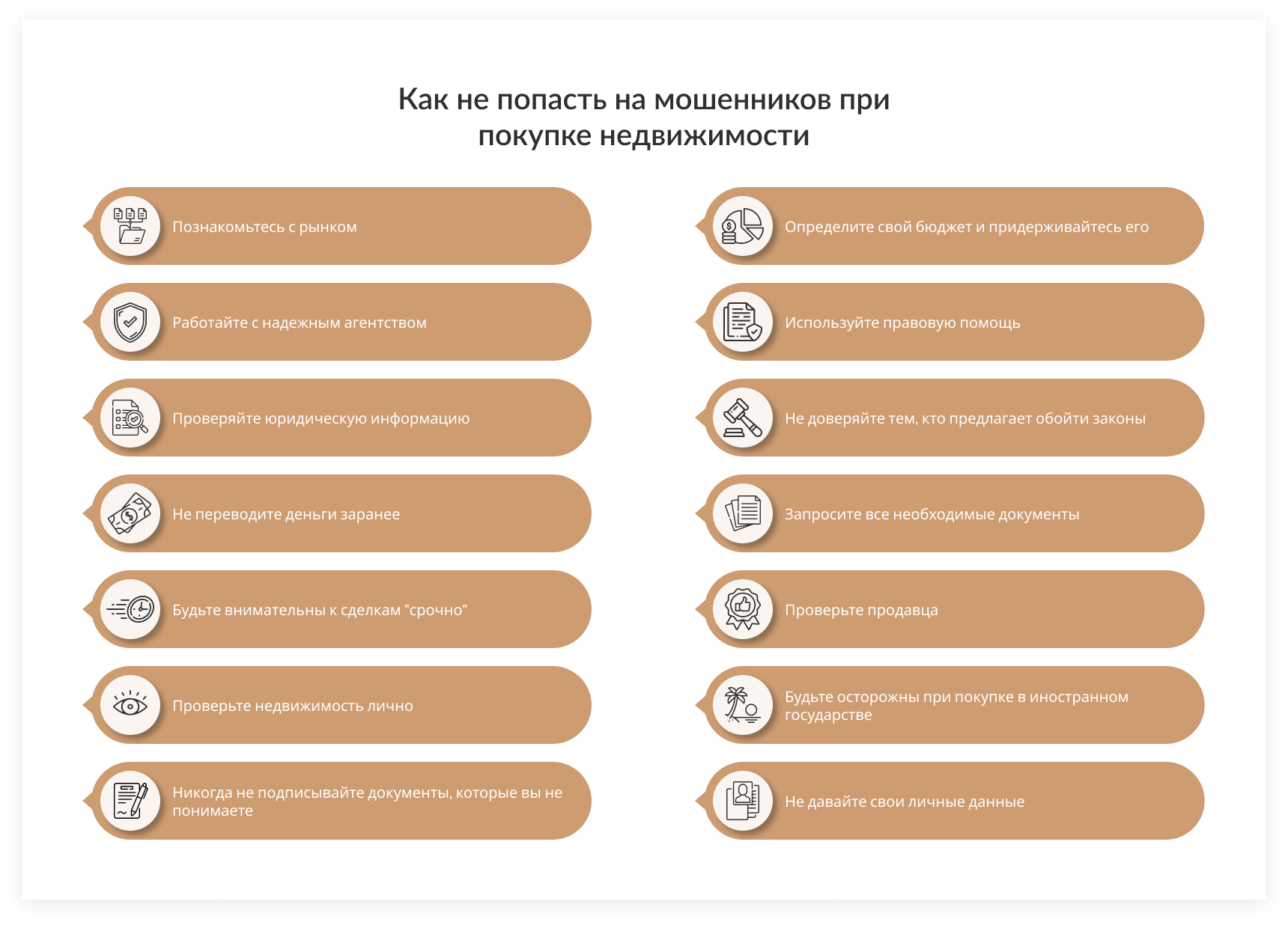 Покупка недвижимости: как не попасть на мошенников?