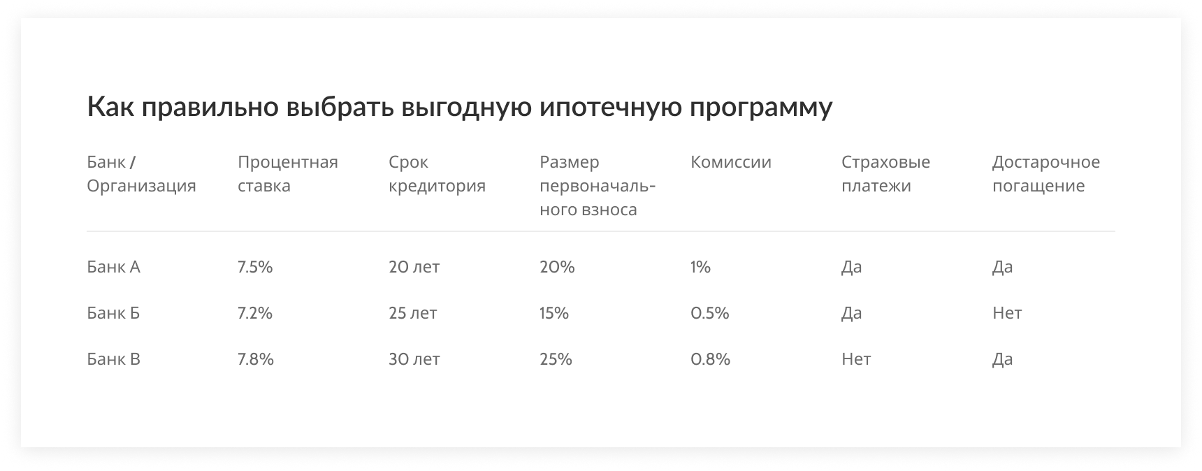 Пример таблицы сравнения