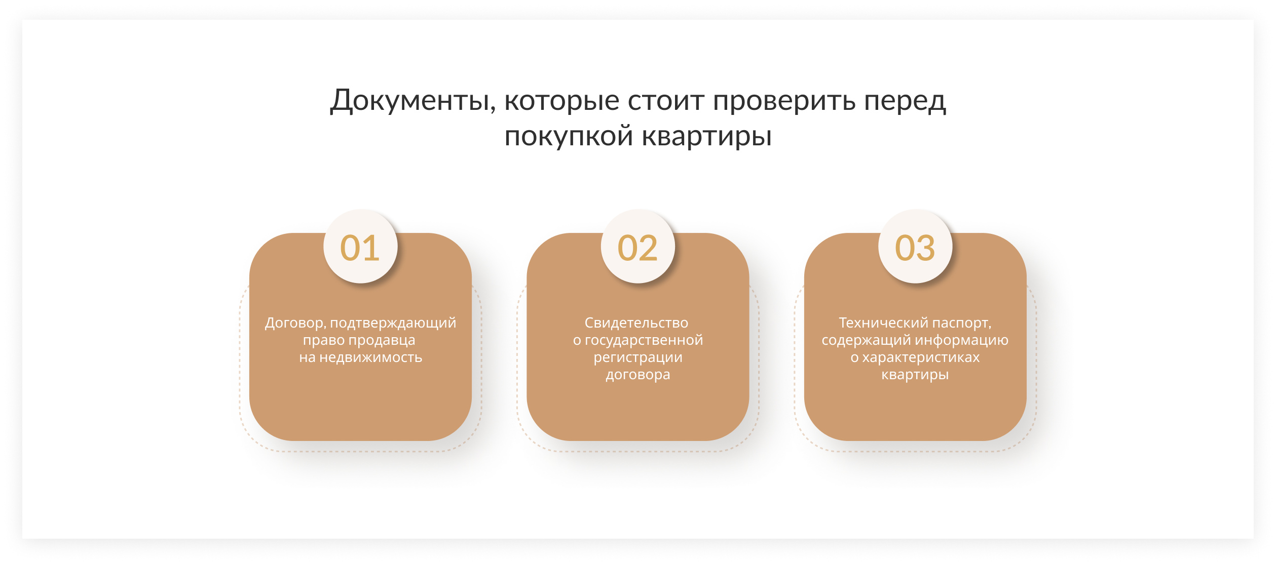 Обратите внимание на эти документы при покупке вторичного жилья